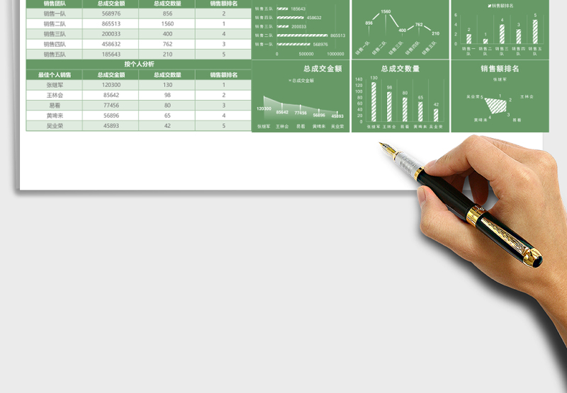 绿色简约销售数据年中分析表excel模板