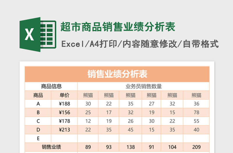超市商品销售业绩分析表Excel模板