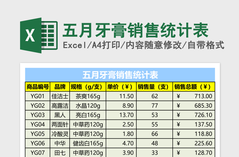 五月牙膏销售统计表Excel模板