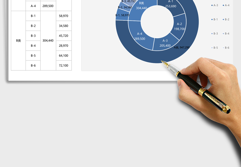 商品分类销售明细统计环形饼形图excel表格模板