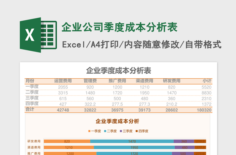 企业公司季度成本分析表Excel模板