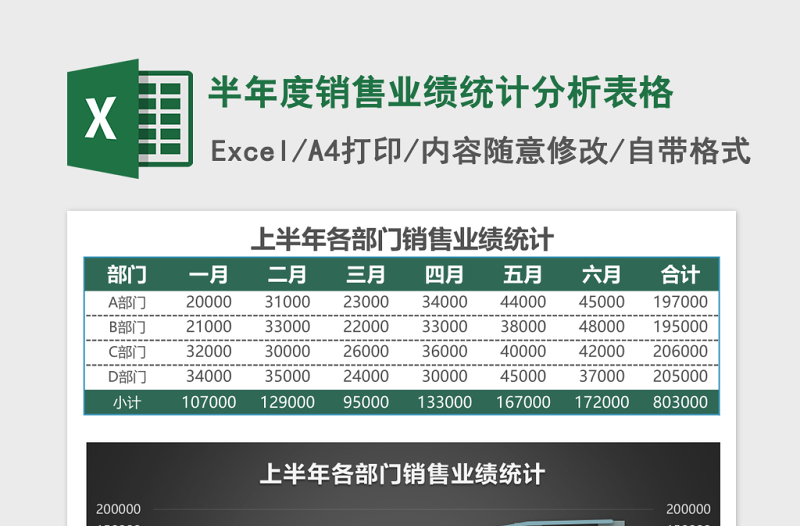 半年度销售业绩统计分析Excel模板表格