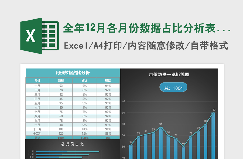 全年12月各月份数据占比分析表Excel模板表格