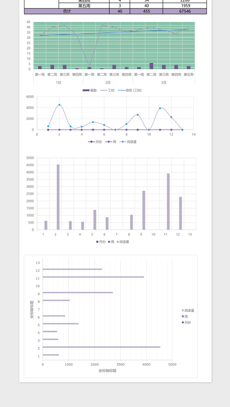 紫色个人工作完成统计表excel表模板