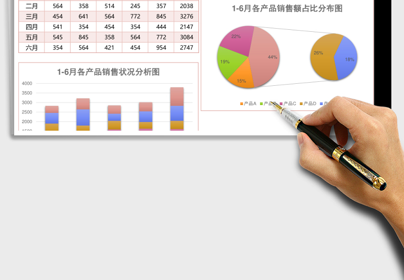 上半年销售业绩分析报表Excel模板
