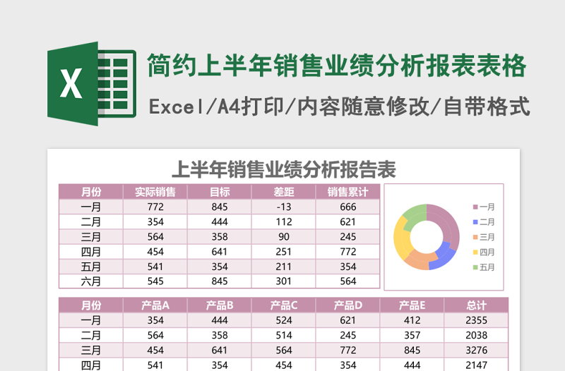 简约上半年销售业绩分析报表Excel模板表格