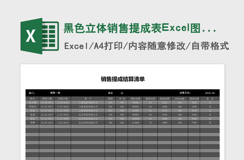 黑色立体销售提成表Excel图表模板