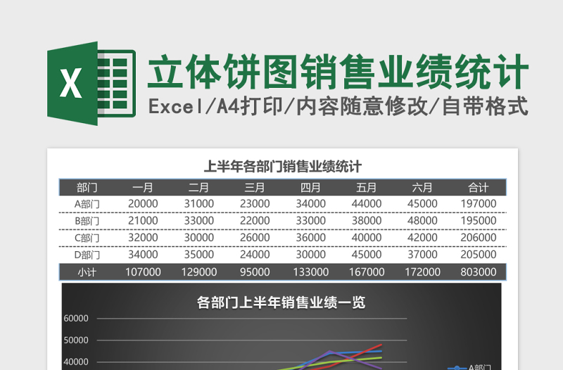 立体饼图销售业绩统计Excel表格模板