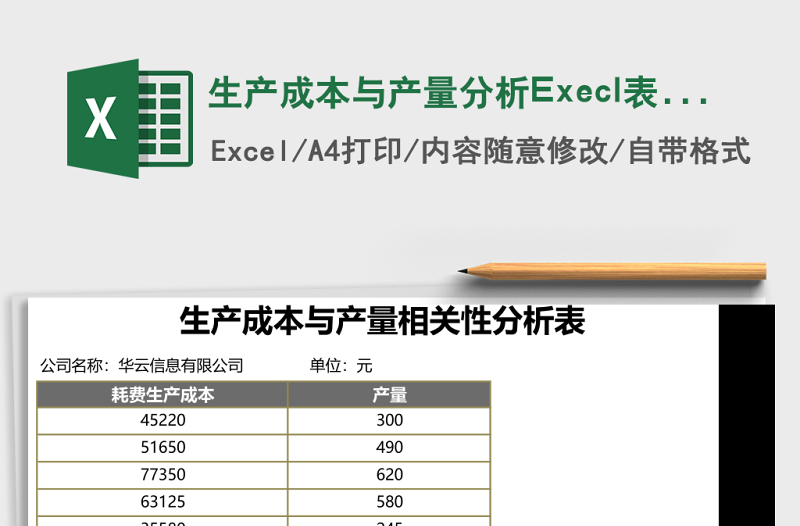 生产成本与产量分析Execl表格