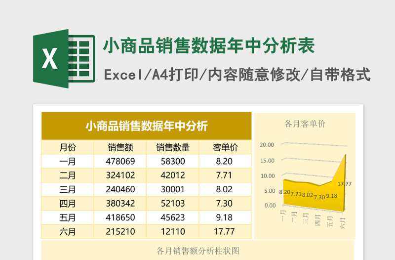 小商品销售数据年中分析表Excel表格模板