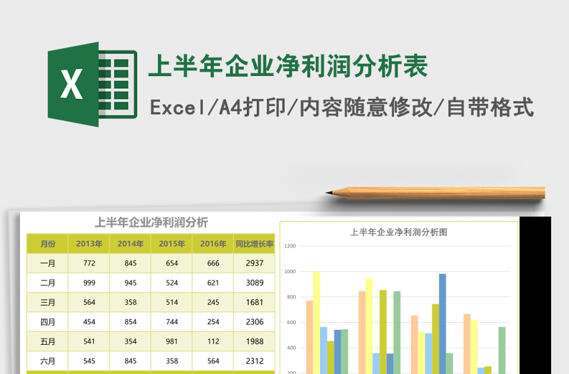 上半年企业净利润分析表Excel模板