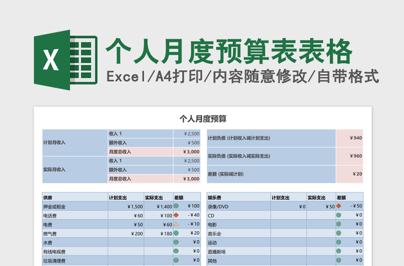 个人月度预算表Excel模板表格