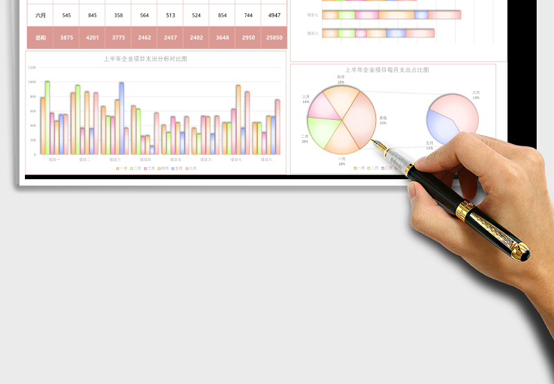 上半年企业项目支出分析表Excel模板