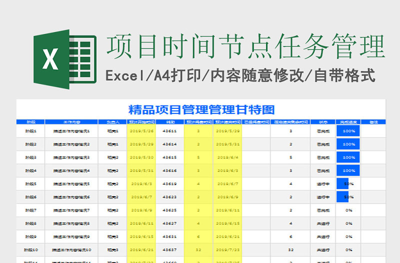 项目时间节点任务管理甘特图Excel表格
