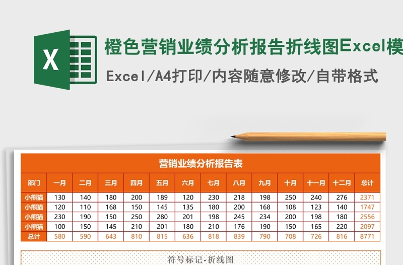 橙色营销业绩分析报告折线图Excel模板