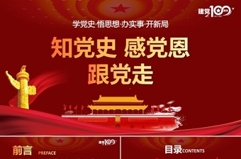 2023红色简约中国梦党建ppt模板