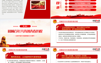 精品学习贯彻相关领导在庆祝中国共产主义青年团成立100周年大会上的重要讲话精神团课课件PPT模板