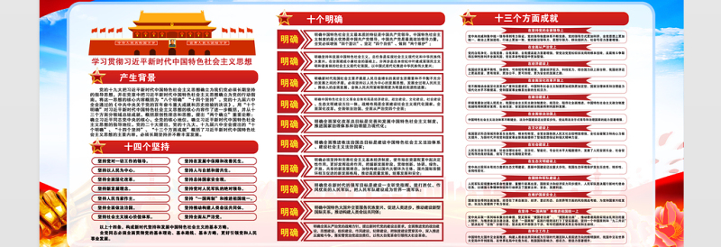 2023年学思想强党性重实践建新功新时代中国特色社会主义思想党内主题教育室外宣传栏设计模板