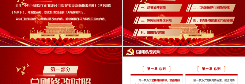 中国共产党党员权利保障条例修订前后对照表