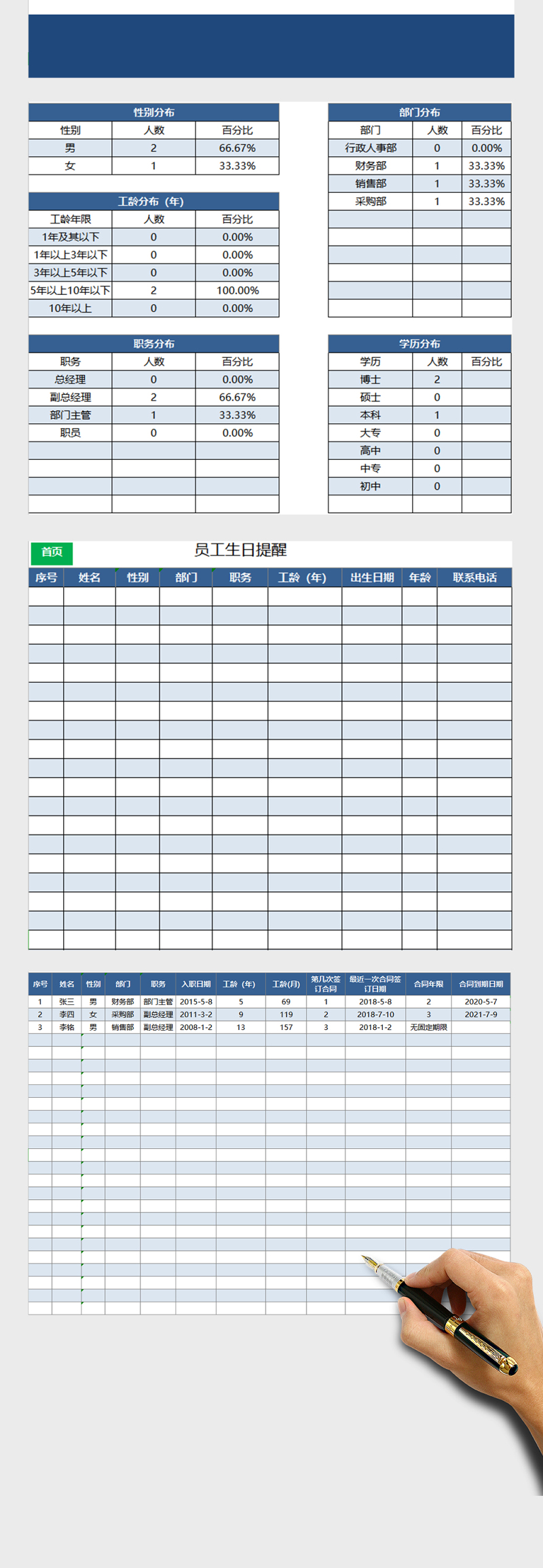 人事档案员工信息管理系统Excel表格模板