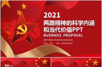 2021"两路"精神的科学内涵和当代价值红色中国风党政PPT模板