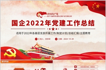 2023工会党支部调研汇报ppt模板