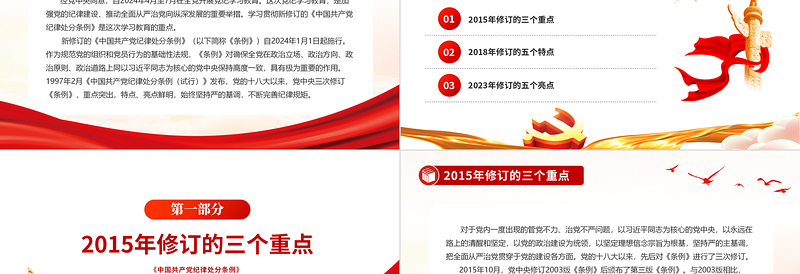 《中国共产党纪律处分条例》三次修订有哪些亮点PPT党纪学习教育课件