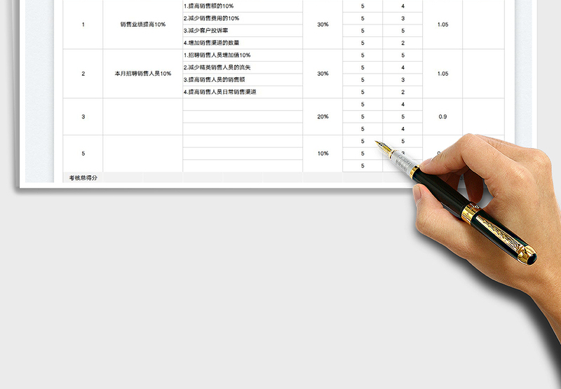 2023绩效考核-MBO绩效考核法免费下载