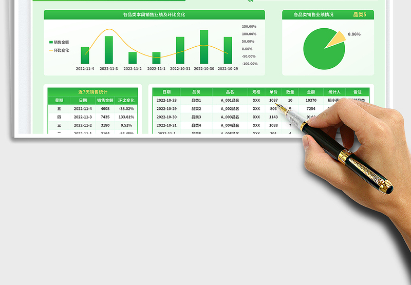 绿色简约（品类）销售周报表免费下载