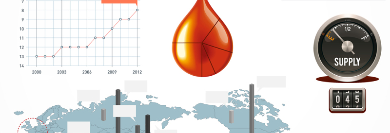 石油PPT元素矢量图形图标