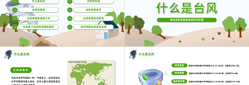 2023防台风安全教育培训PPT卡通风中小学生防台风安全教育培训知识科普主题班会模板下载