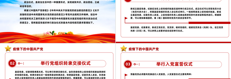 政治仪式的基本内容和规范要求PPT简洁风政治生日增活力仪式教育铸忠诚基层党组织培训课件