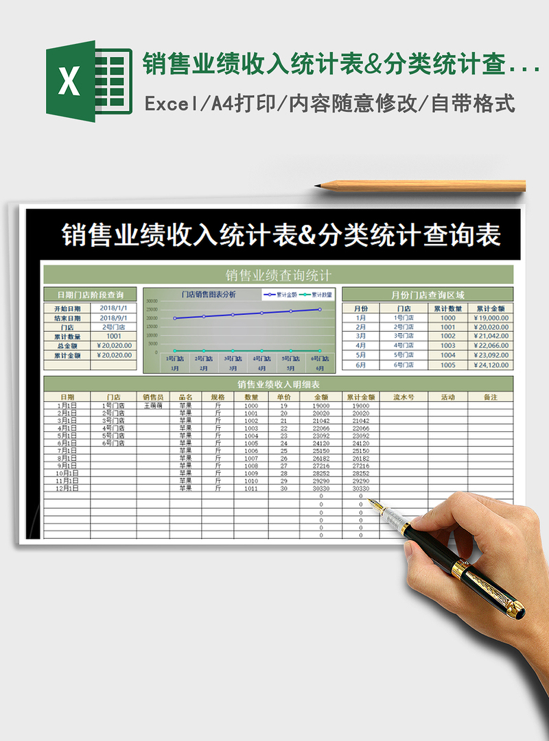 2021年销售业绩收入统计表&分类统计查询表 2021年销售业绩收入统计表&分类统计查询表