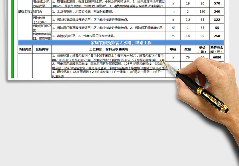 2021年家庭装修预算表