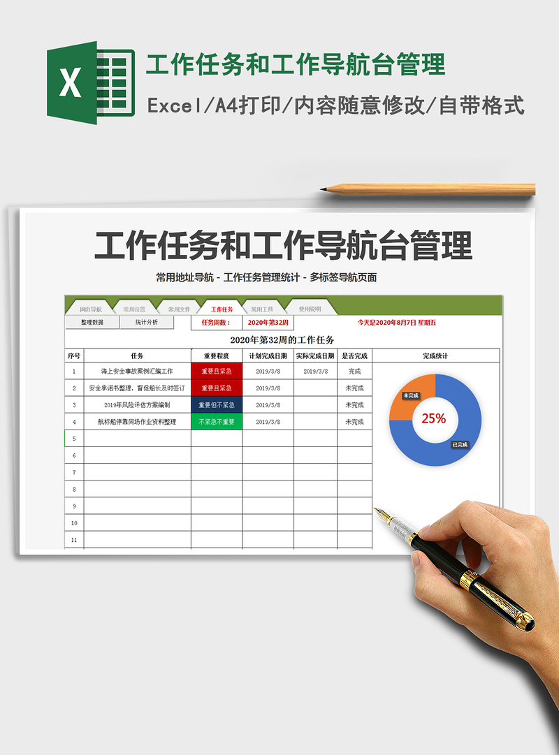 2021年工作任务和工作导航台管理