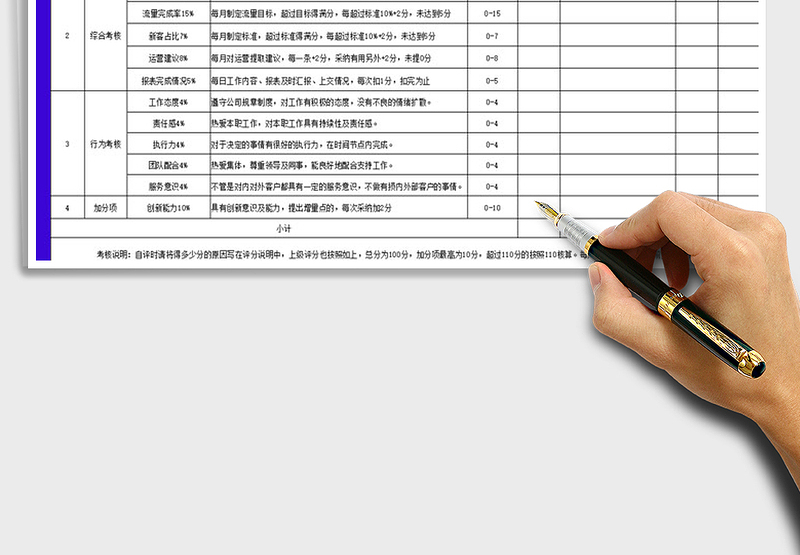 推广专员X月KPI考核表免费下载