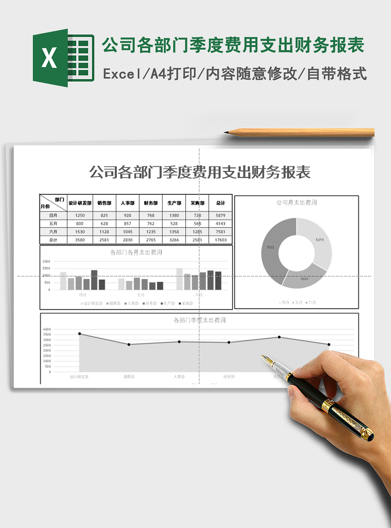2021年公司各部门季度费用支出财务报表