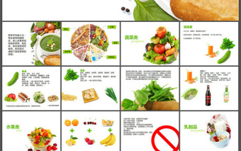 多页简洁食物搭配实用PPT模板