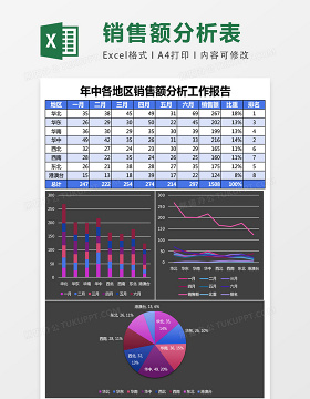 工作日报模板