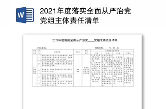 2021年度落实全面从严治党党组主体责任清单