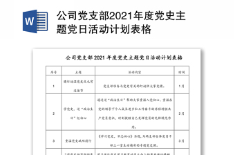 公司党支部2021年度党史主题党日活动计划表格