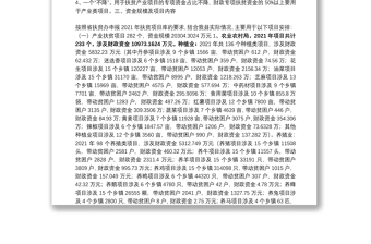 淅川县20xx年度扶贫项目实施计划