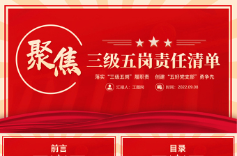 2023上海电力创建4型党支部ppt