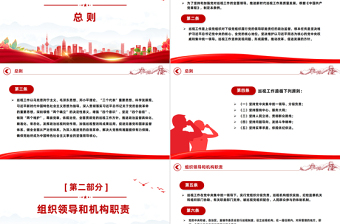 学习《中国共产党巡视工作条例》PPT党课课件模板