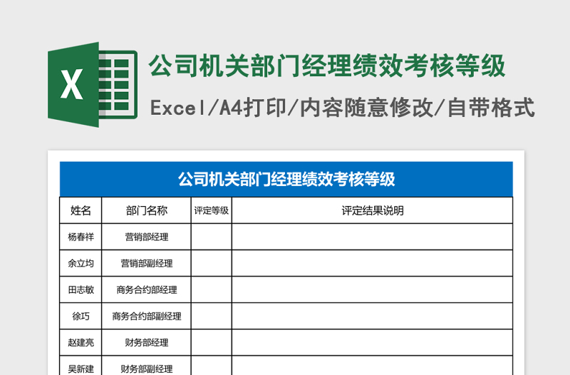 公司机关部门经理绩效考核等级Excel模板