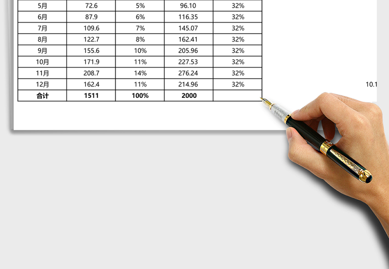 各月销售任务细分表Excel模板