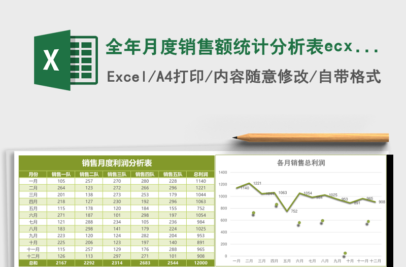 全年月度销售额统计分析表ecxel模板