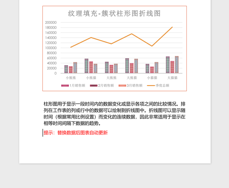 业绩统计簇状柱形图折线图Excel模板红