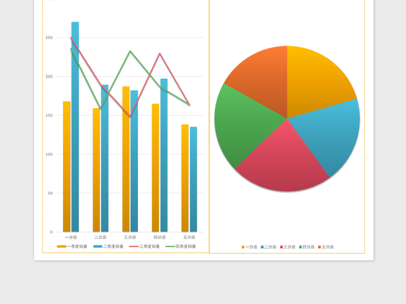 彩色时尚年度销售业绩统计表Excel模板