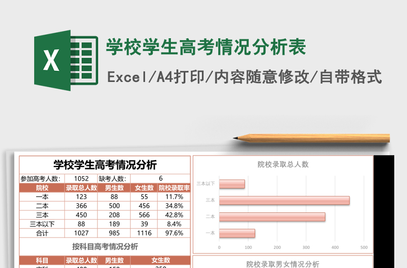 学校学生高考情况分析表Excel模板